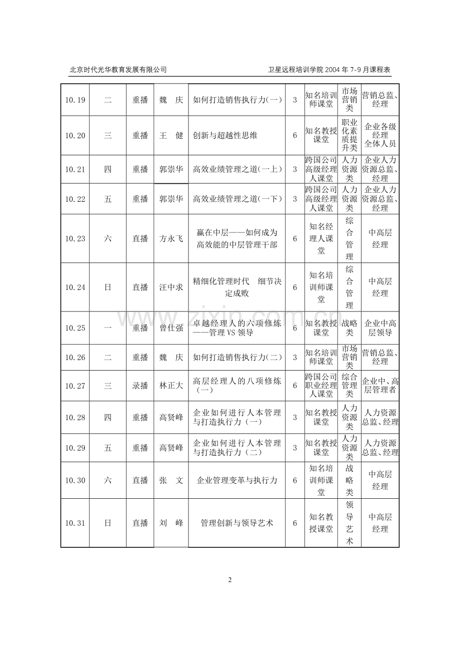 1010110111卫星远程培训学.doc_第2页