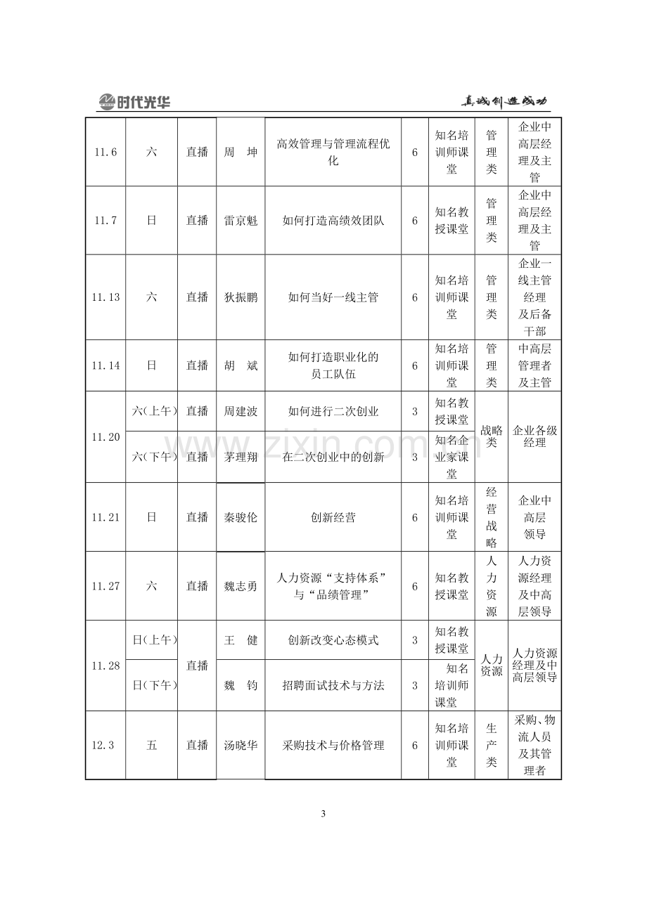 1010110111卫星远程培训学.doc_第3页