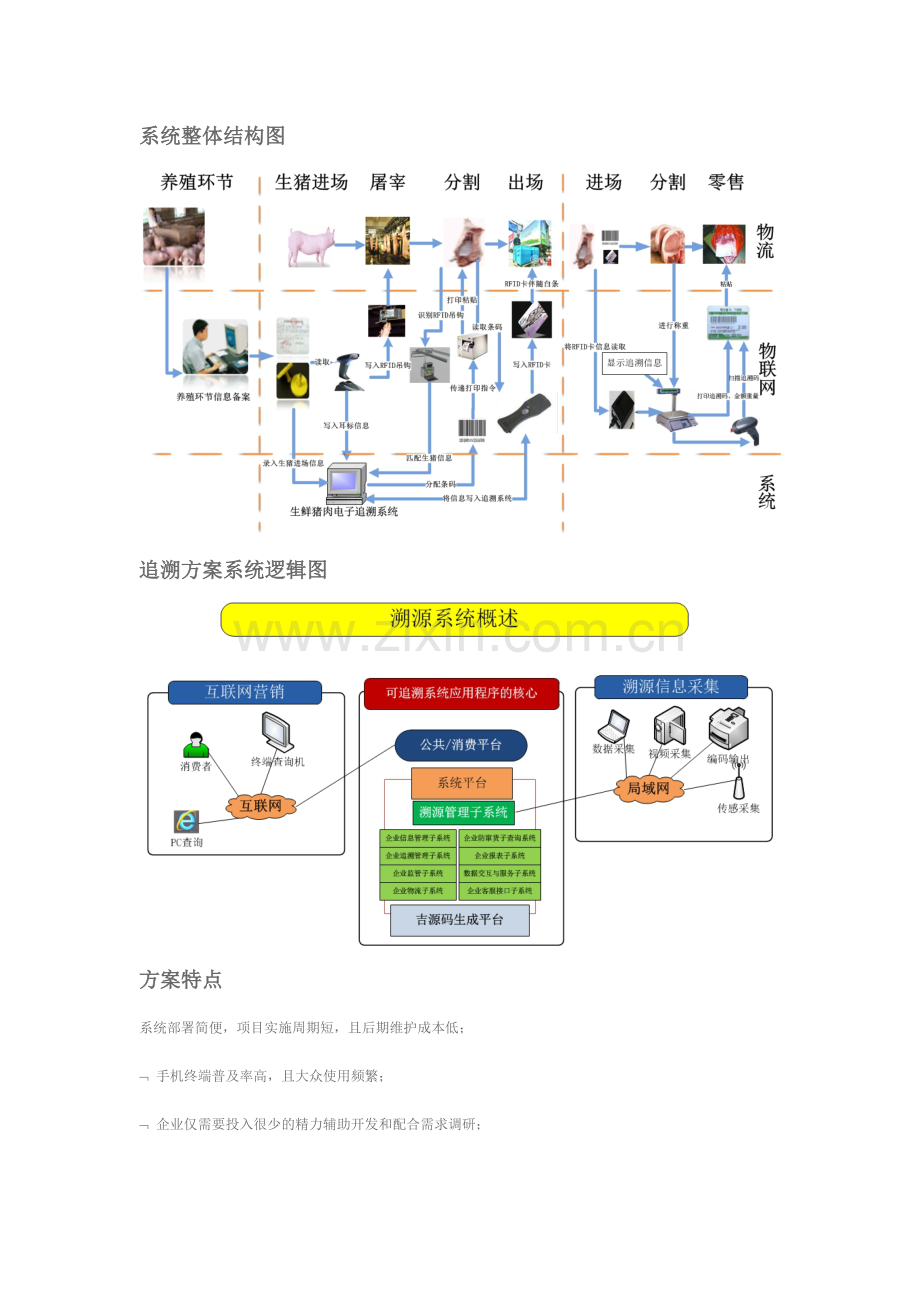 食品溯源系统解决方案.docx_第3页