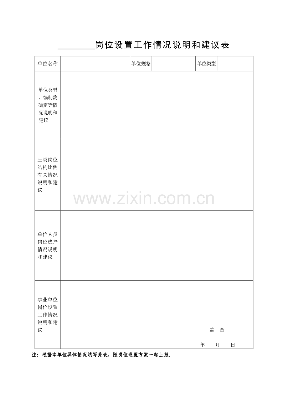 岗位设置工作情况说明和建议表.doc_第1页