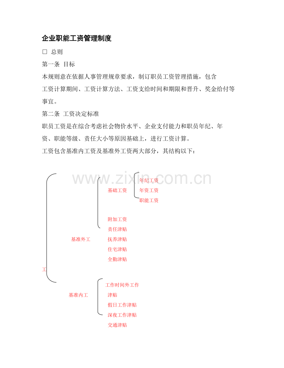 公司职能工资管理制度样本.doc_第1页