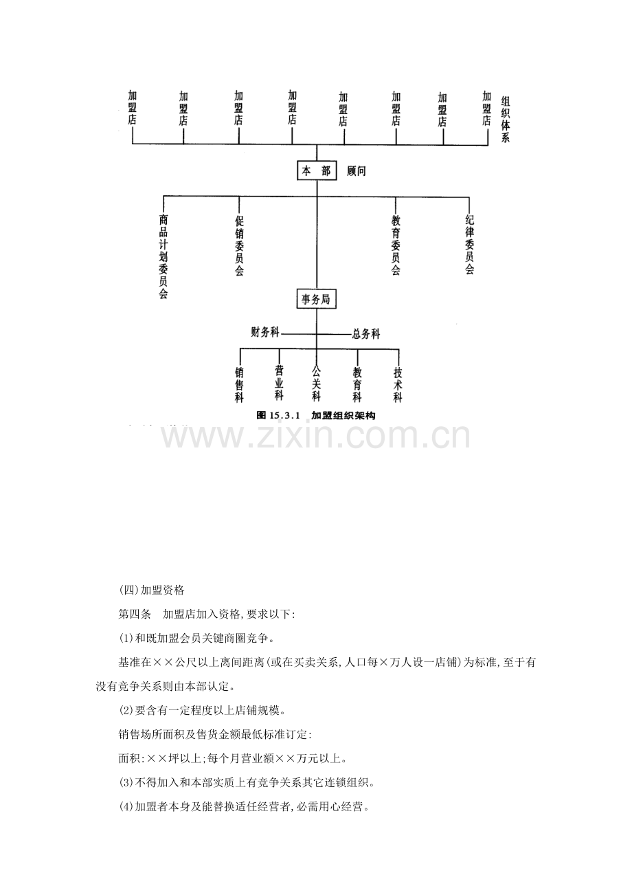 加盟连锁店规章制度样本.doc_第2页