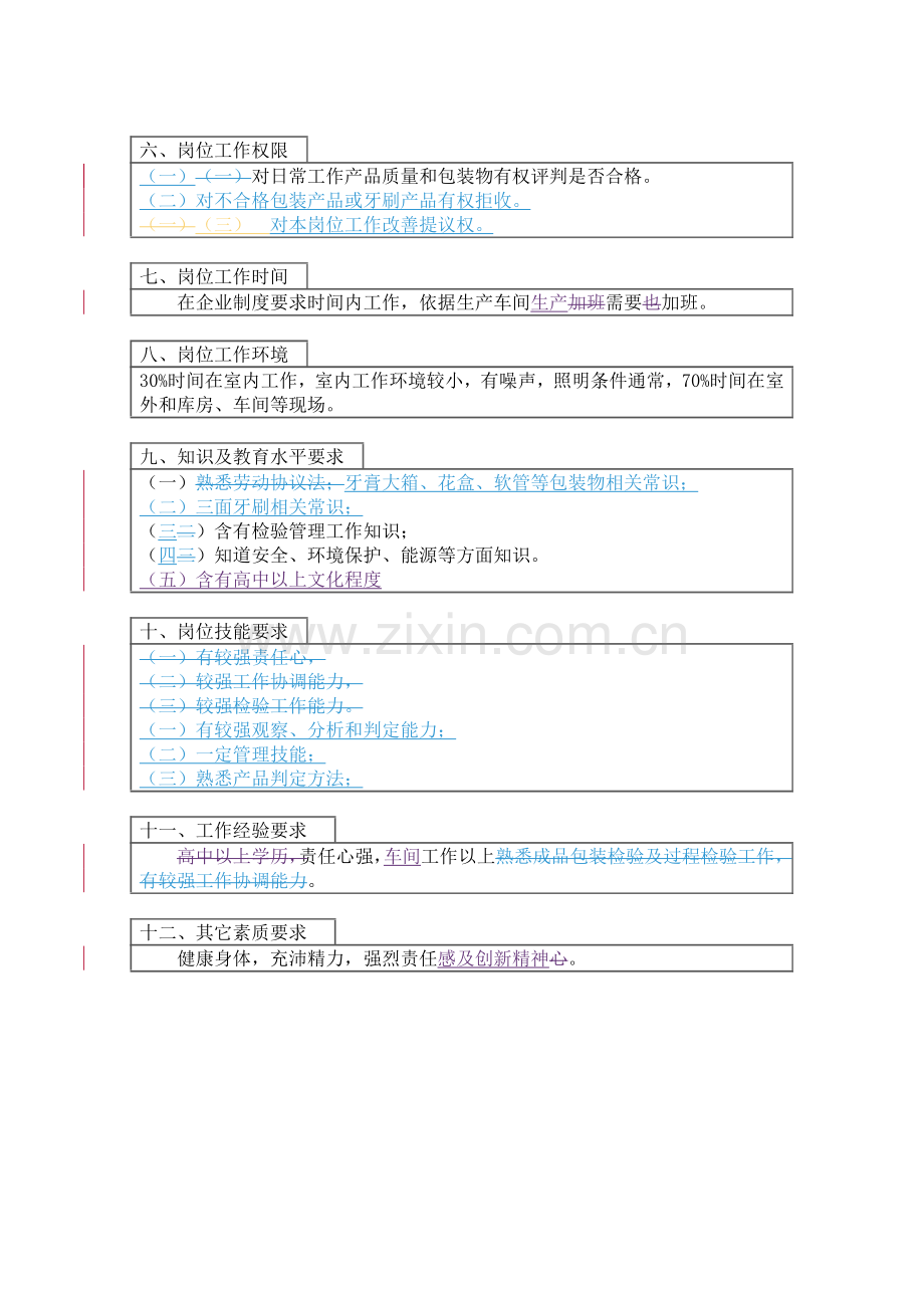 口腔用品公司包装检验员职务说明书样本.doc_第2页