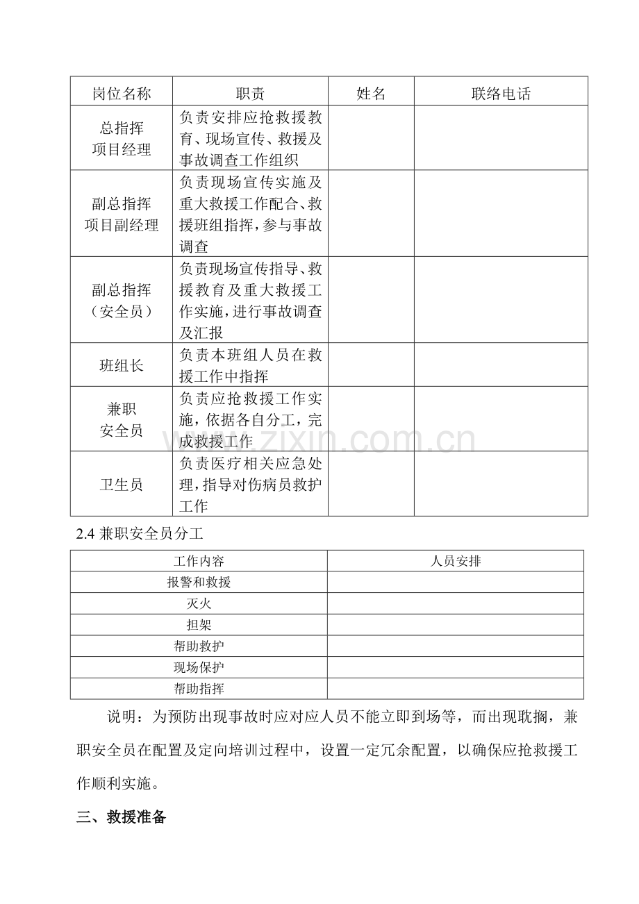 工程建筑施工应急救援预案样本.doc_第3页