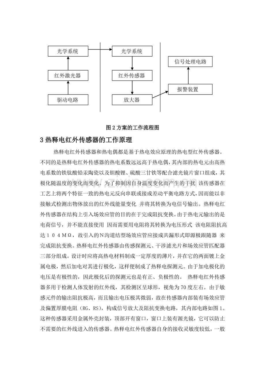 热释电红外传感器在防盗系统中的应用.doc_第3页