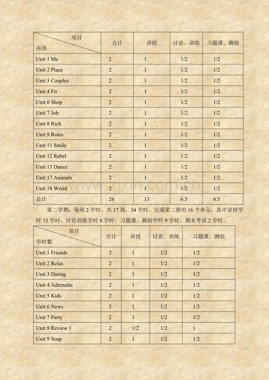 大学英语口语课程教学大纲.doc_第2页