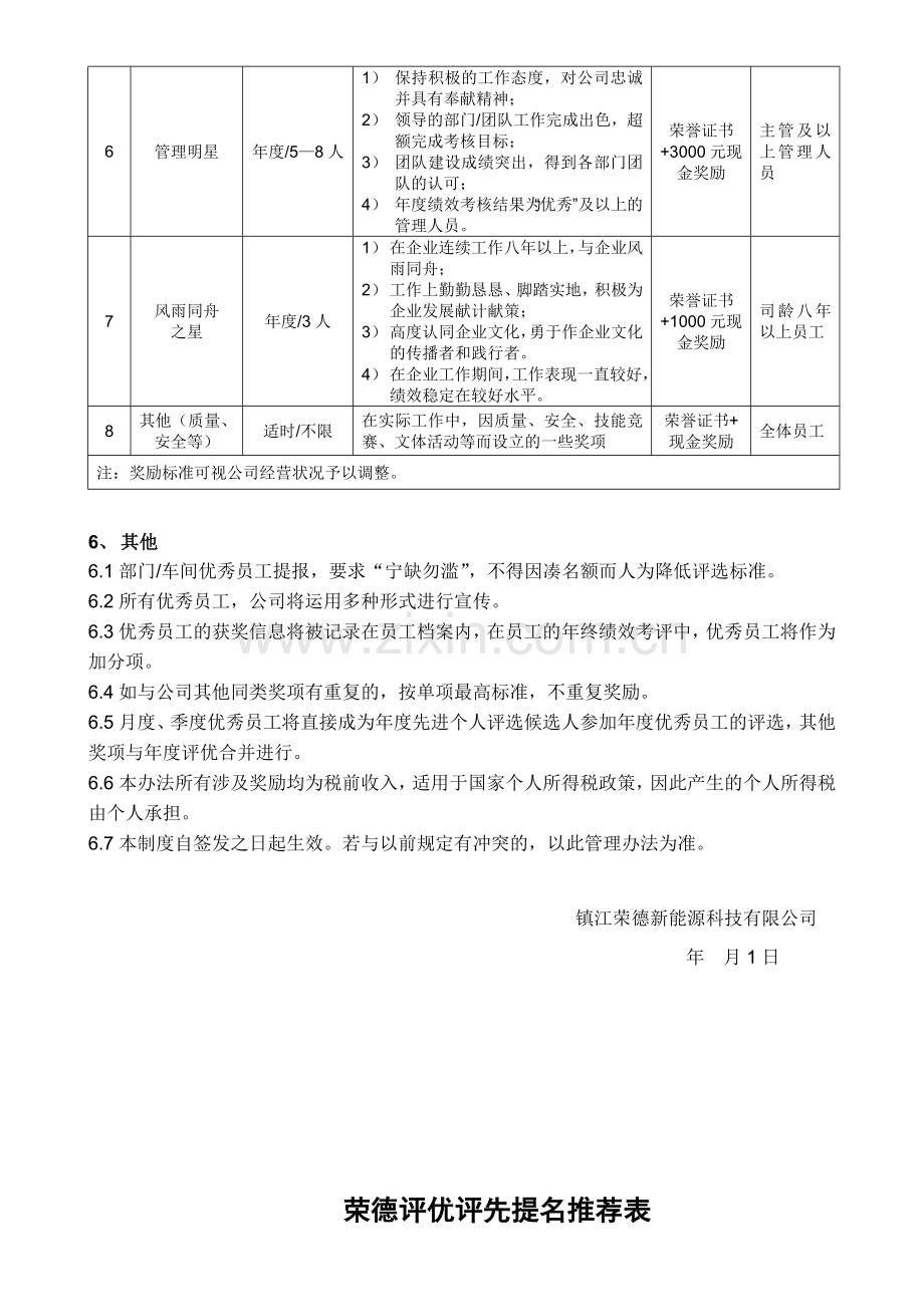 员工评优评先管理办法.docx_第3页