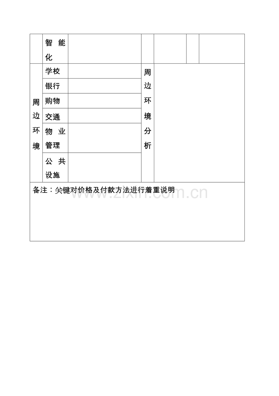 写字楼市场调查报告样本.doc_第3页