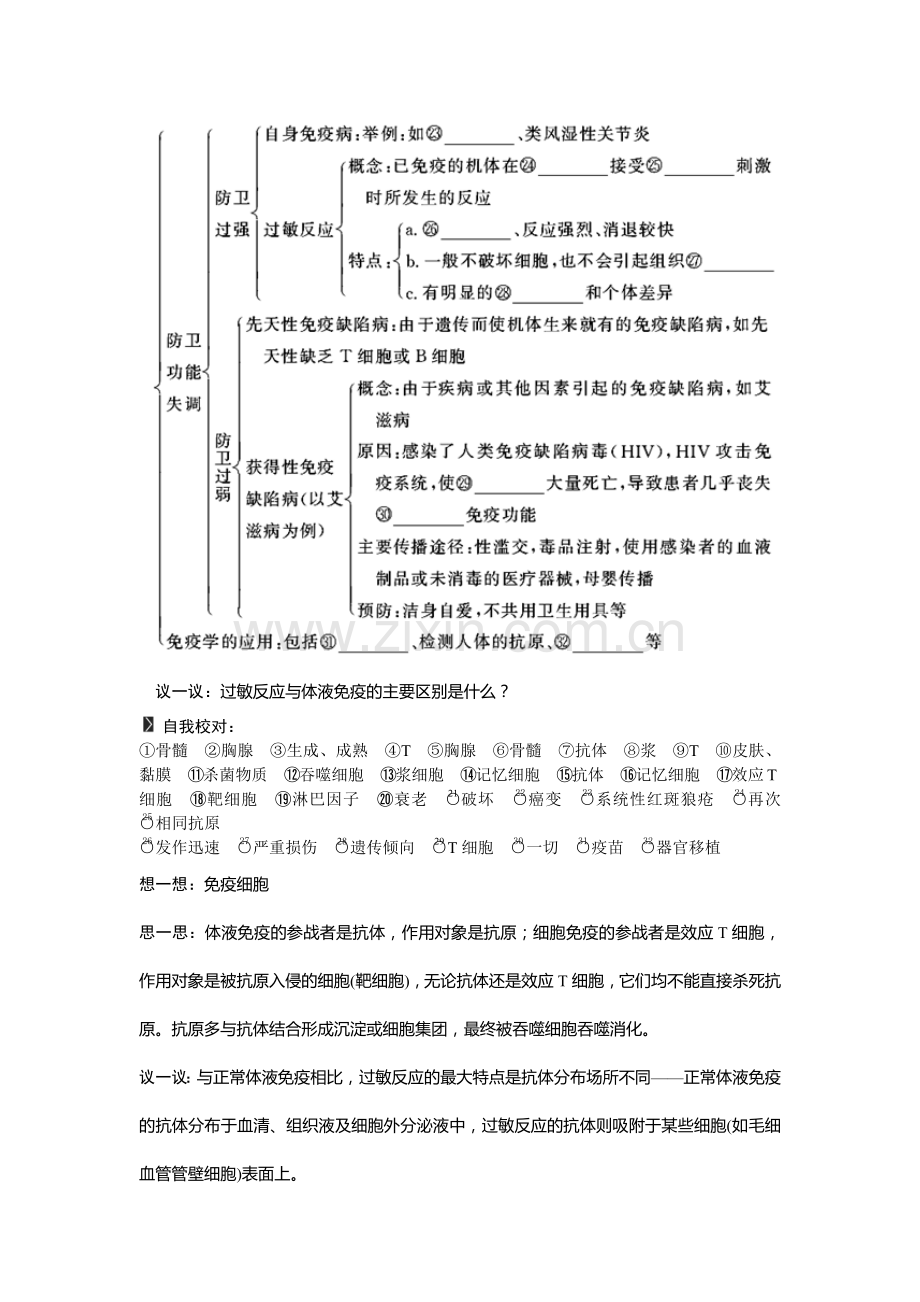 高中生物免疫调节知识点总结.docx_第2页