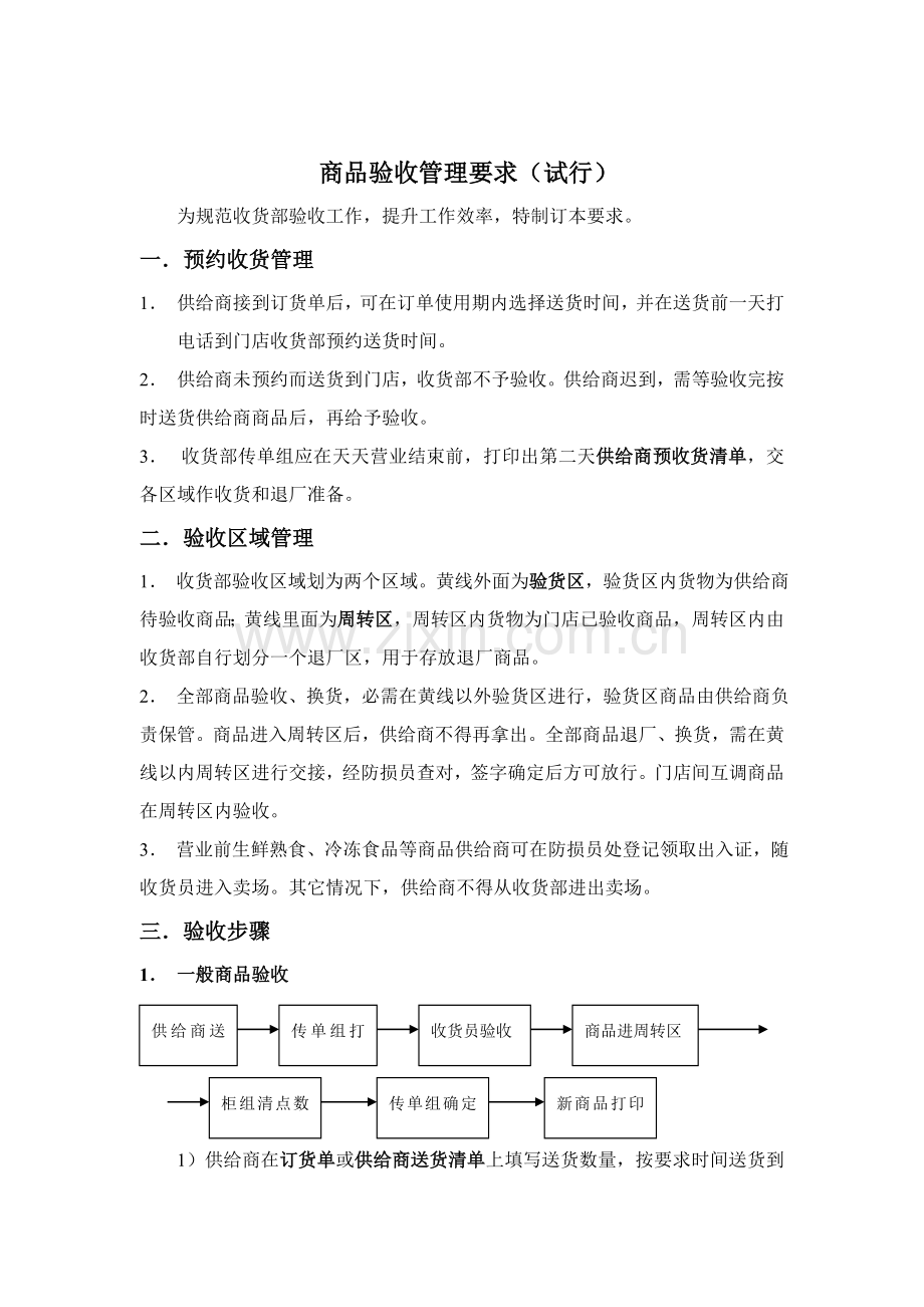 零售行业商品验收管理规定样本.doc_第1页