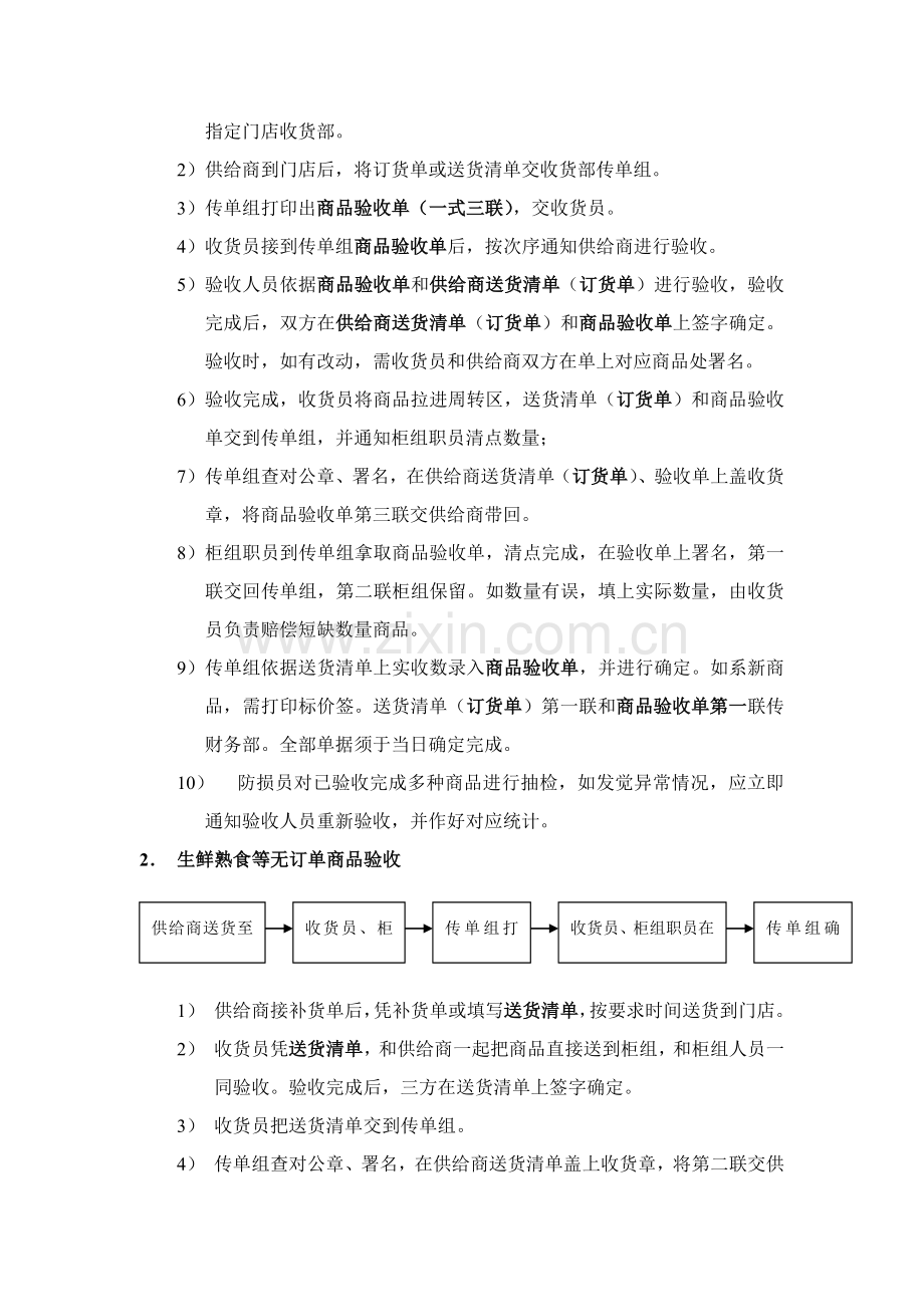 零售行业商品验收管理规定样本.doc_第2页