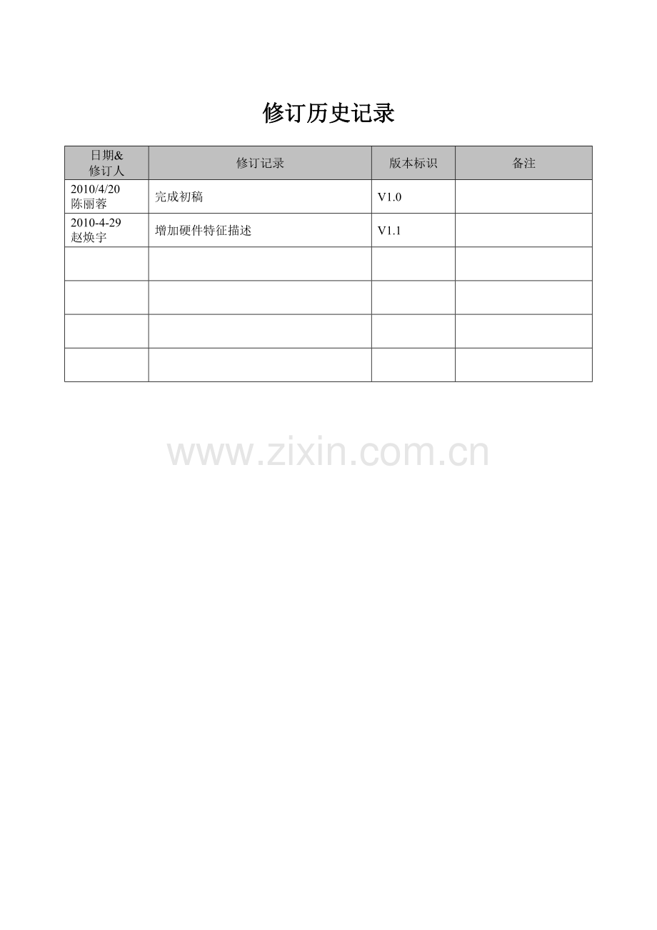 汽车电子控制器处理芯片及ECU板级抽象技术研究报告资料.doc_第2页