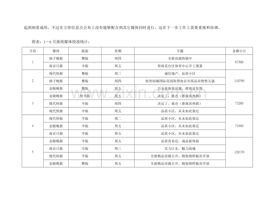 国际花园阶段执行推广计划方案样本.doc_第3页