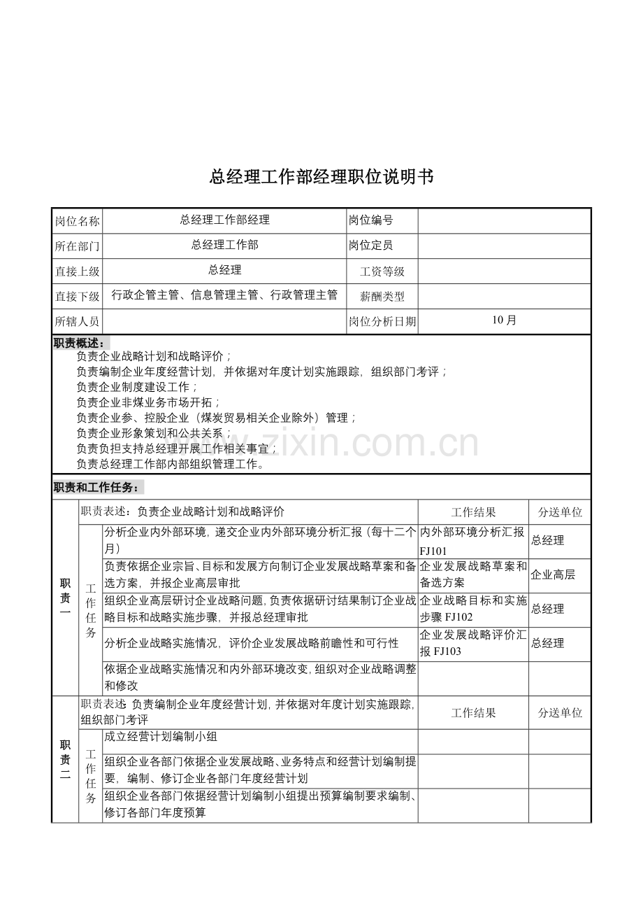 总经理工作部经理岗位职责样本.doc_第1页