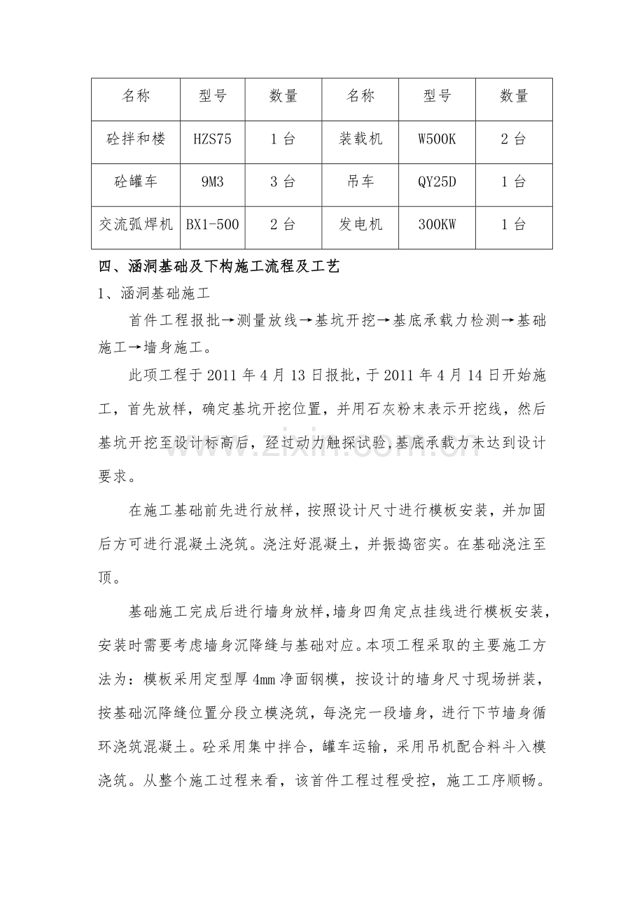 j首件涵洞墙身施工总结资料.doc_第2页