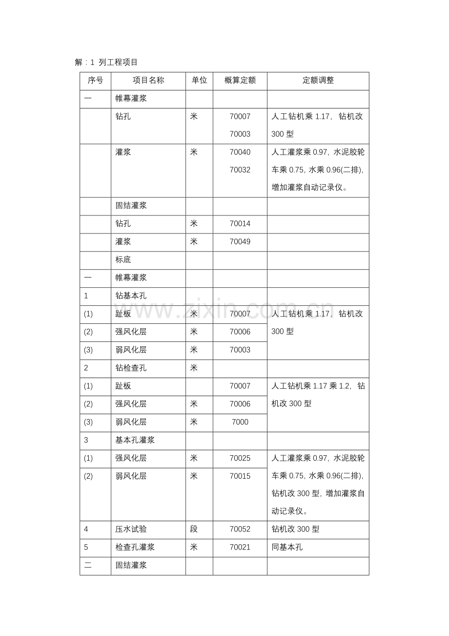 水利部水利造价工程师2011度考试模拟试题.doc_第3页