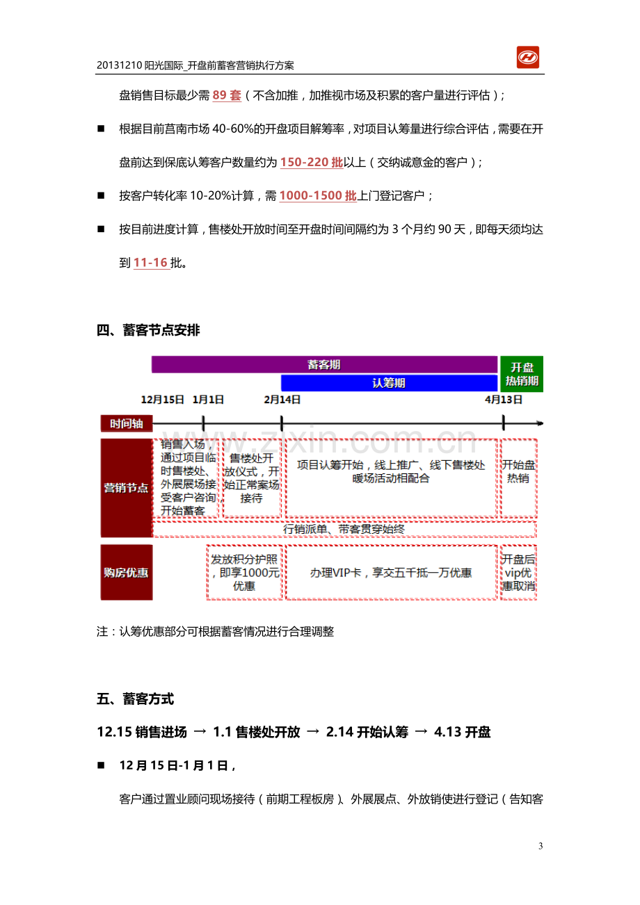 阳光国际项目开盘前蓄客营销执行方案蓄客方案.doc_第3页