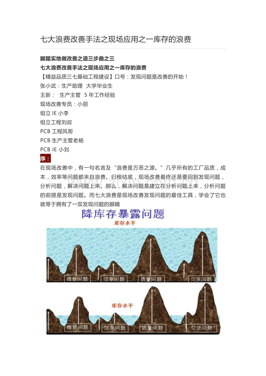 七大浪费改善手法之现场应用之一库存的浪费1.docx_第1页