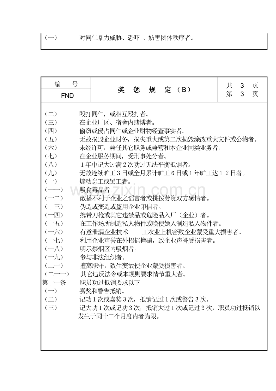 企业奖惩管理制度新版新编(2)样本.doc_第3页