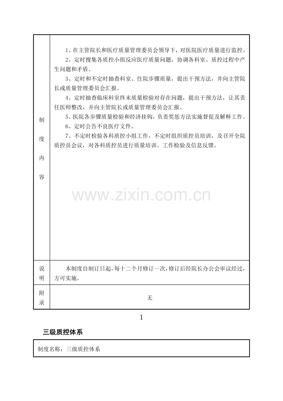 医院质控工作岗位管理制度样本.doc_第3页