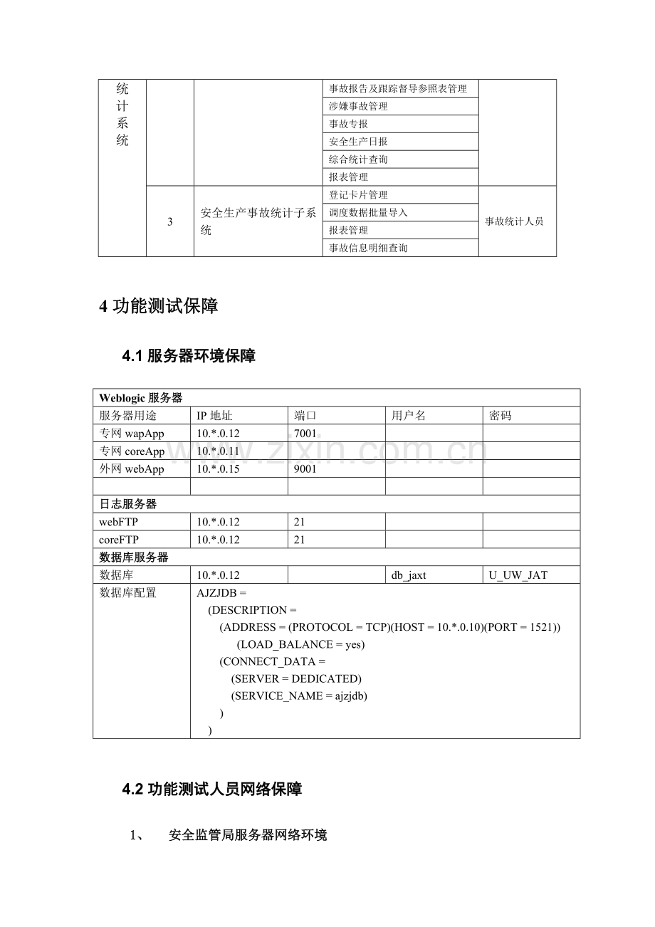 系统功能测试方案安全监管局.doc_第3页