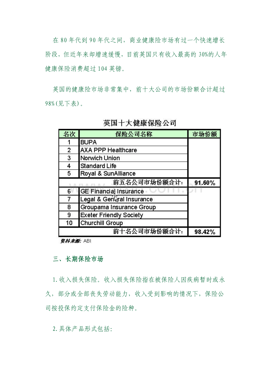 英国健康保险制度.doc_第3页