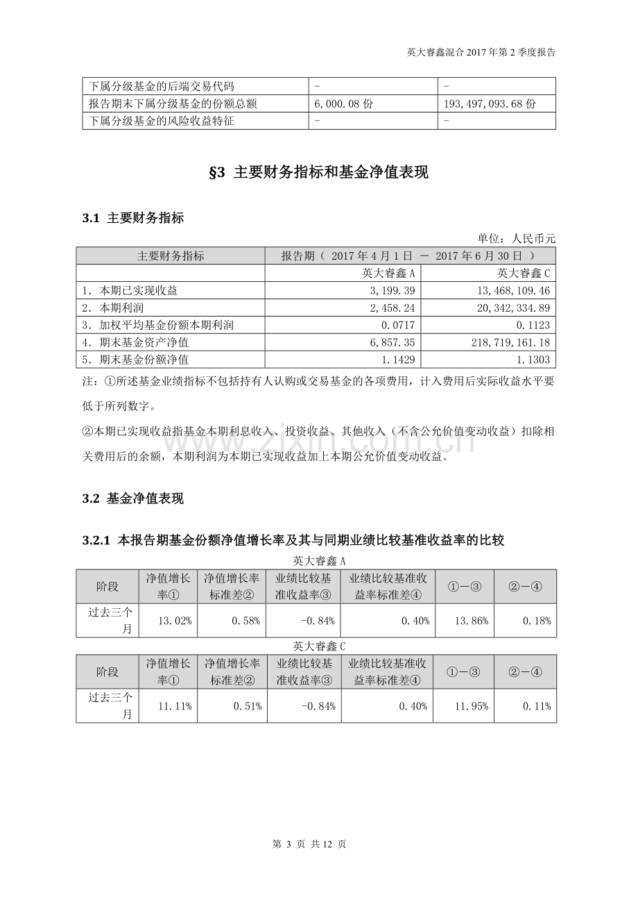 英大睿鑫灵活配置混合型投资基金第2季度报告.doc_第3页