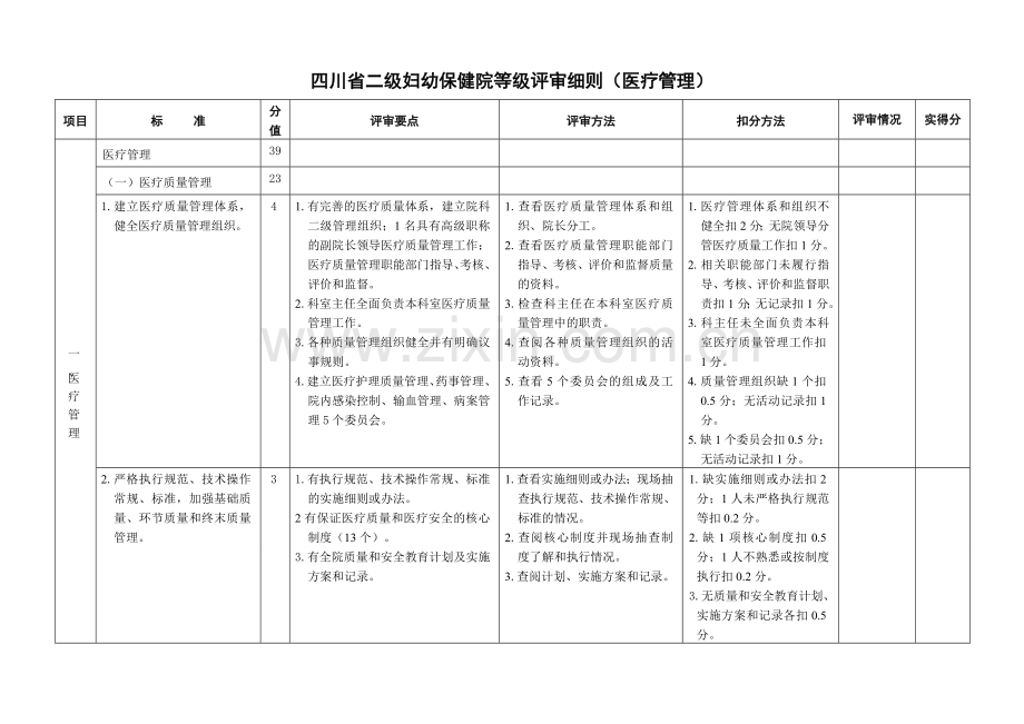 等级医院评审细则医疗医技.doc_第1页