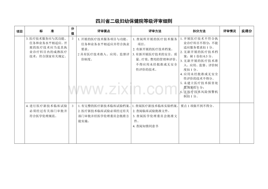 等级医院评审细则医疗医技.doc_第2页