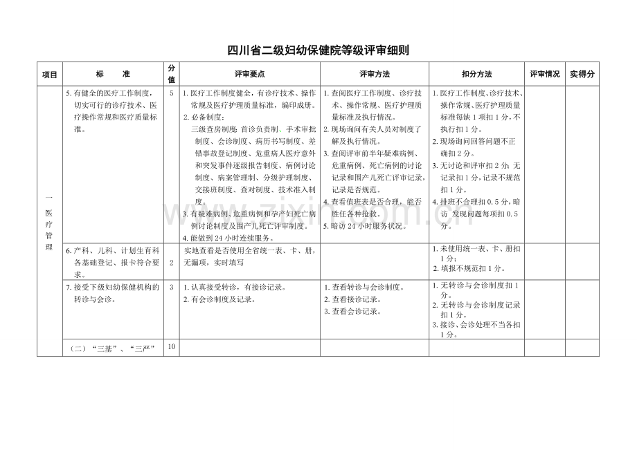 等级医院评审细则医疗医技.doc_第3页