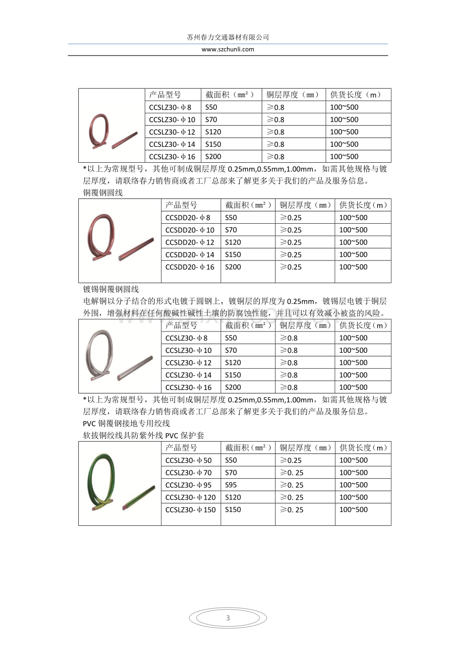 防雷接地产品介绍.doc_第3页