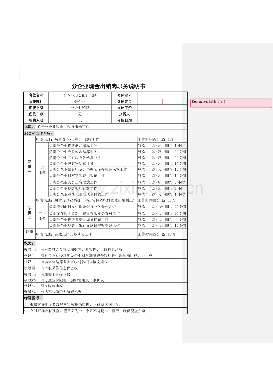 分公司现金出纳岗位说明书样本.doc_第1页