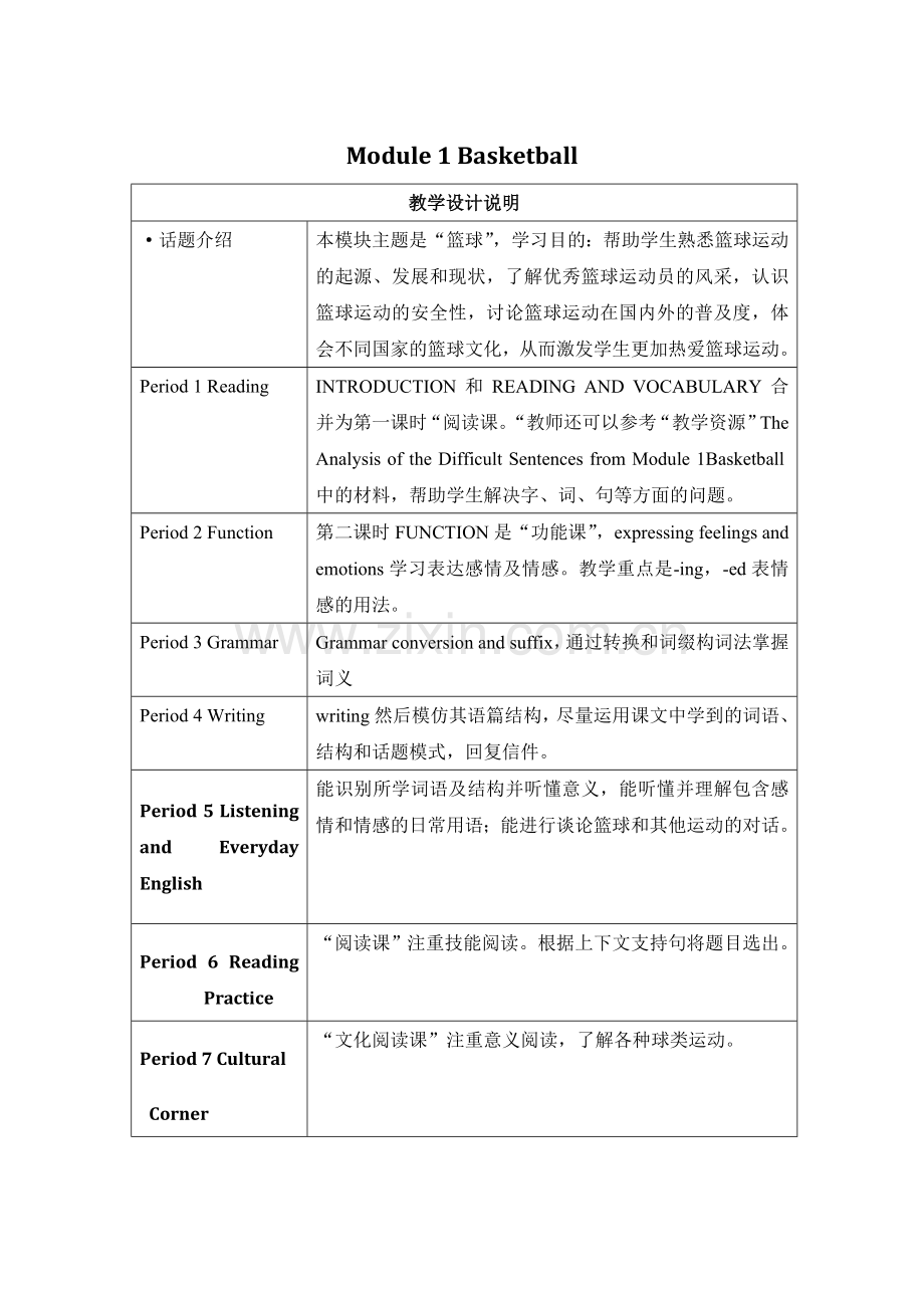 高二英语basketball教案.doc_第1页