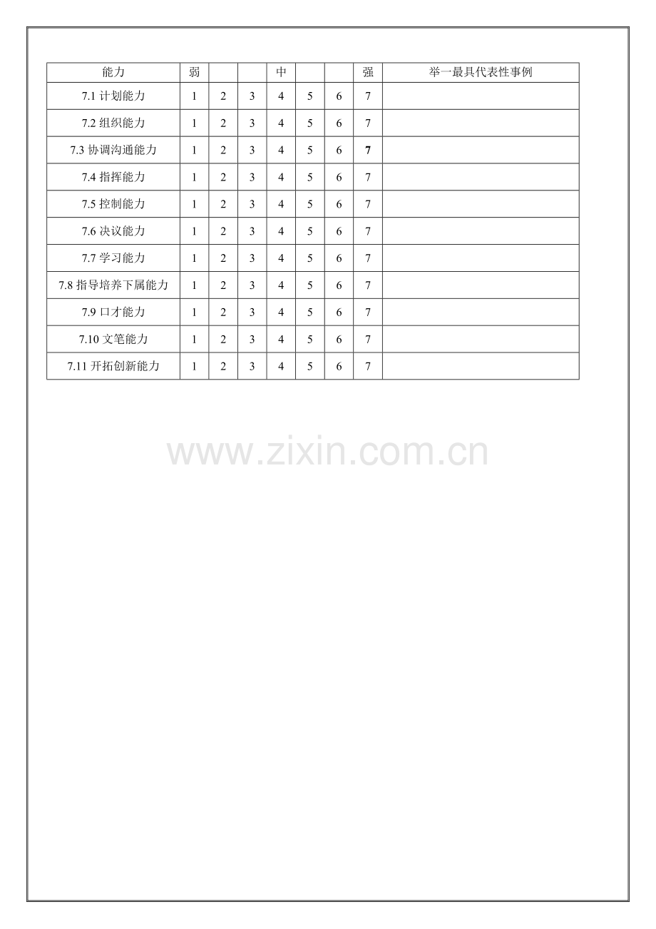 公司人力资源部部长职位说明书样本.doc_第2页