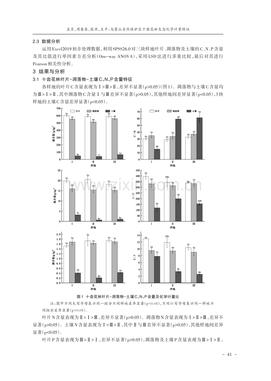 乌蒙山自然保护区十齿花林生态化学计量特征.pdf_第3页