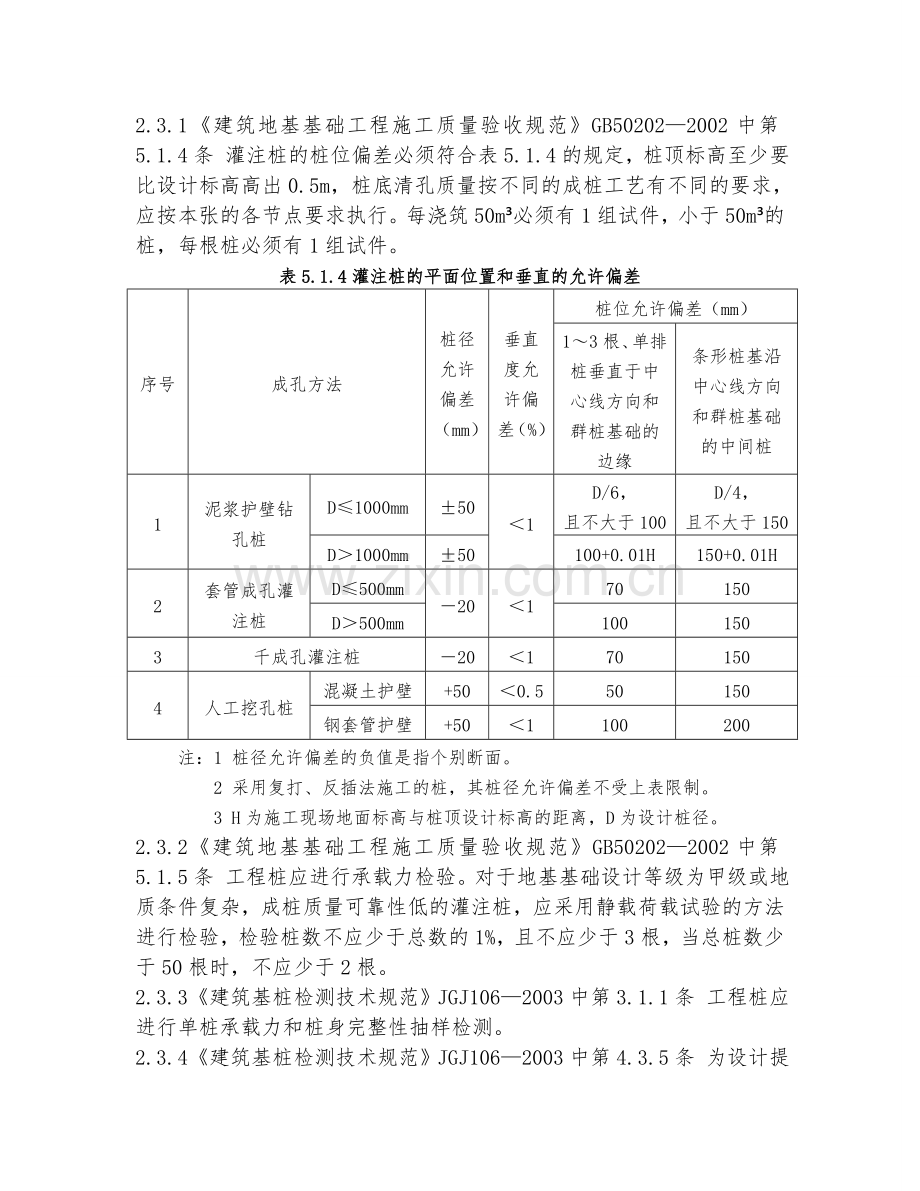 载体桩工程施工监理方案.doc_第2页