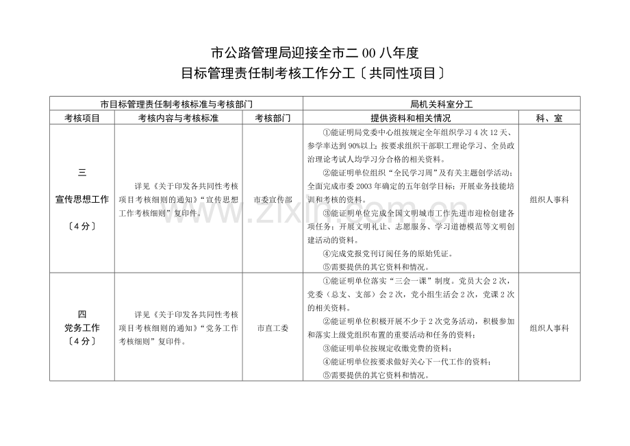 市公路管理局迎接全市二00八年度目标管理责任制考核工作分工〔.doc_第2页