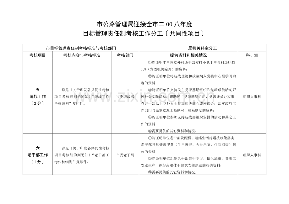 市公路管理局迎接全市二00八年度目标管理责任制考核工作分工〔.doc_第3页