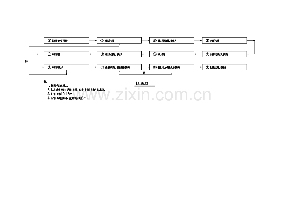 双侧壁导坑法六步开挖施工示图.docx_第3页