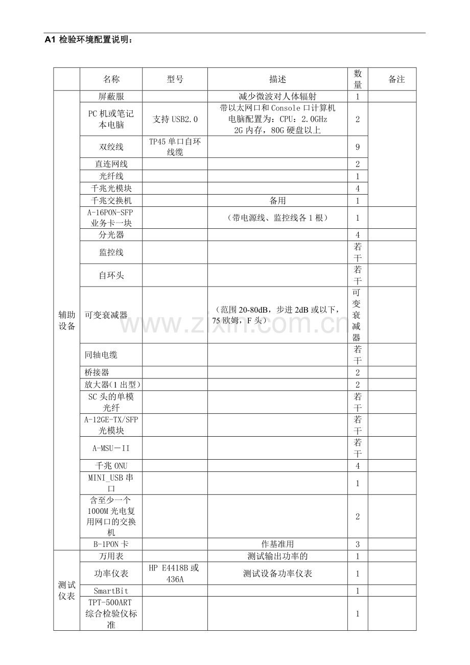 产品检验规范1.doc_第3页