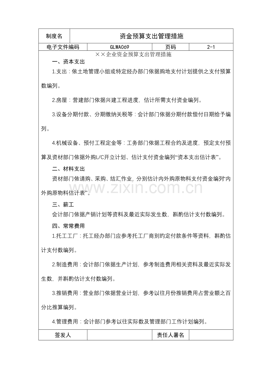 公司资金预算支出管理制度样本.doc_第1页