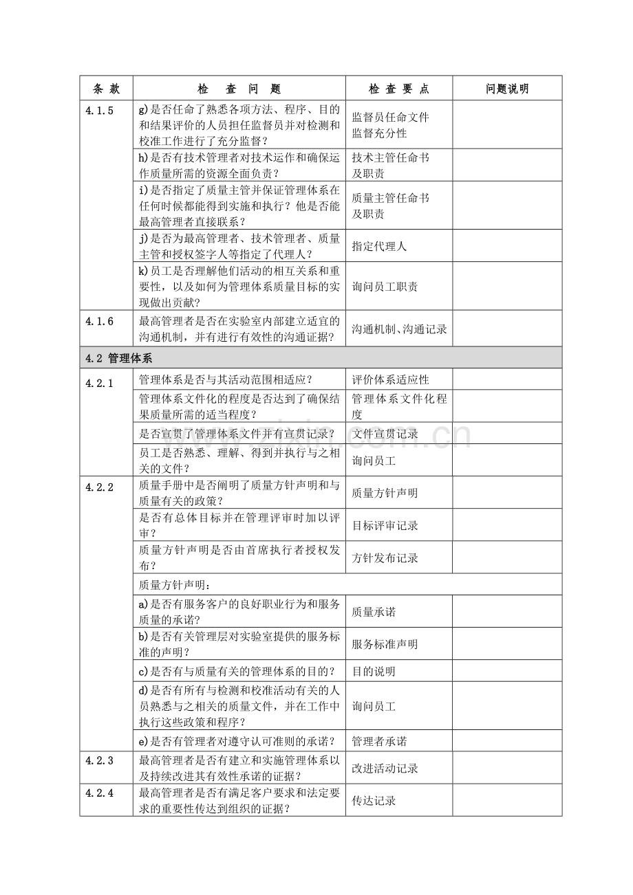 内部审核检查问题及要点.doc_第2页