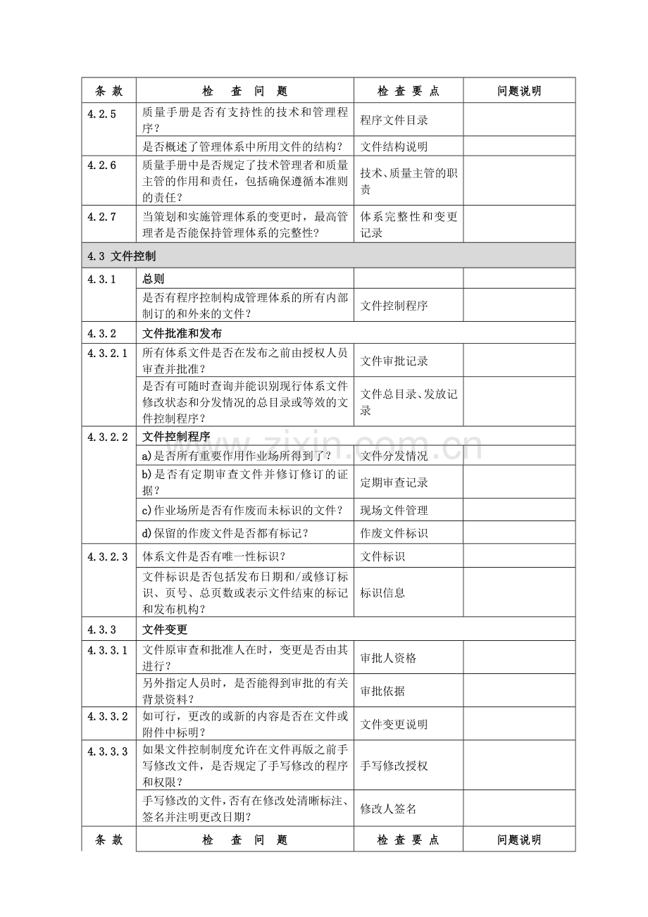 内部审核检查问题及要点.doc_第3页