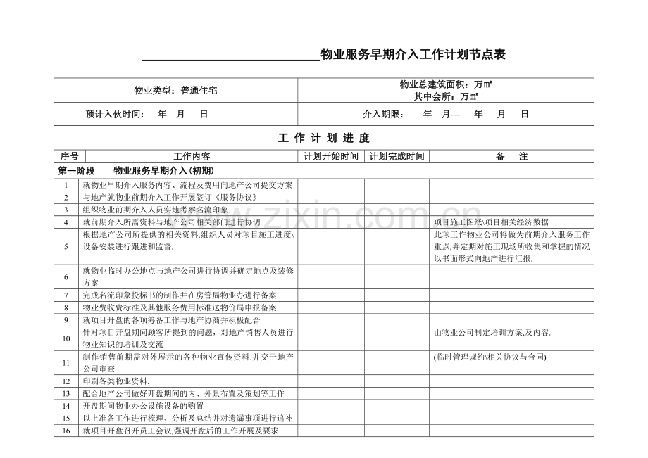 名流公司早期介入工作计划节点表.doc_第1页