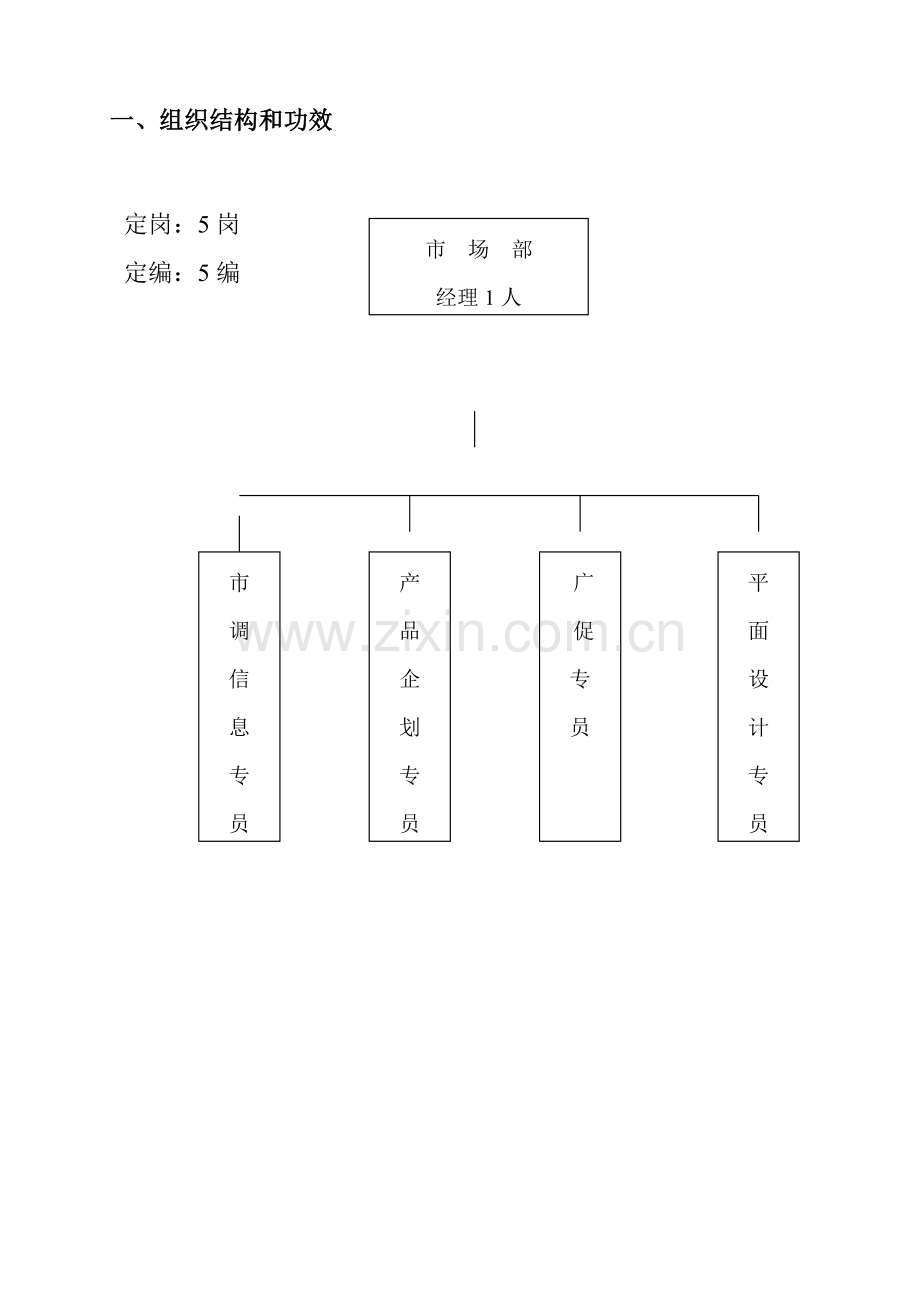 乳业公司市场部的职位说明书样本.doc_第3页