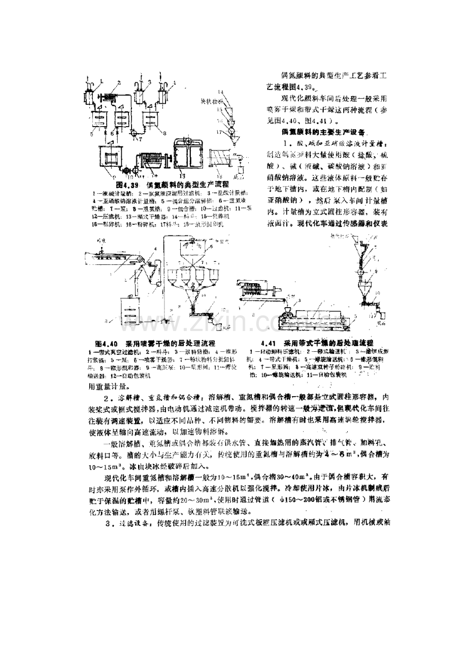 有机颜料的生产工艺及设备汇总资料.doc_第2页