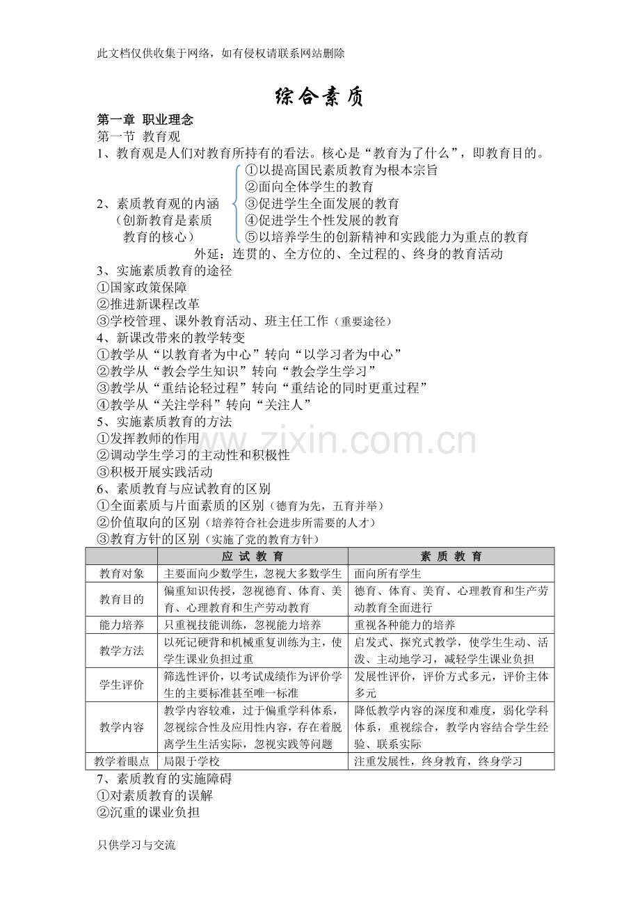 中学综合素质知识点梳理学习资料.doc_第1页