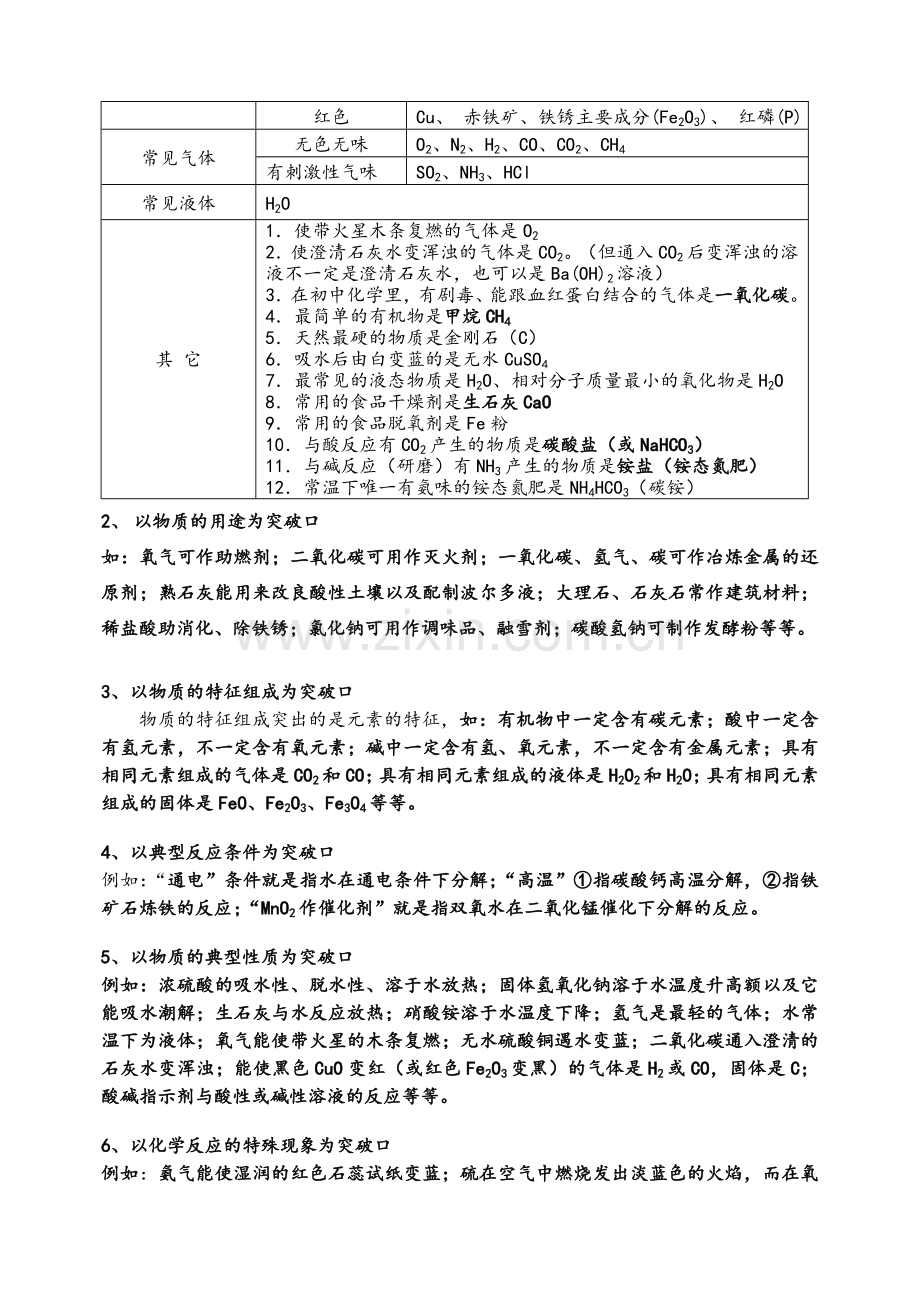 中考化学——无机推断题复习资料-(1)资料.doc_第2页