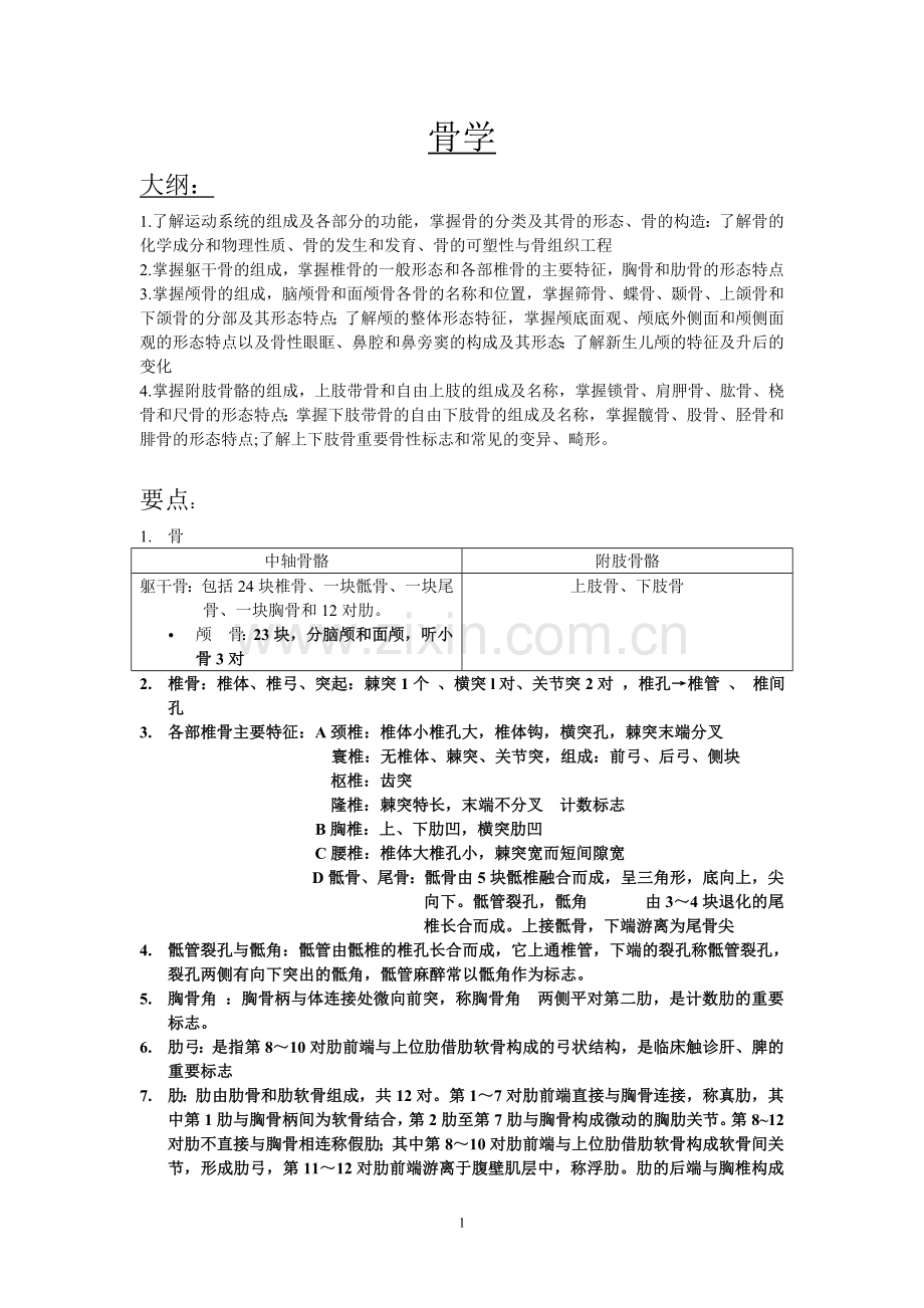 骨学知识点归纳教学提纲.doc_第1页