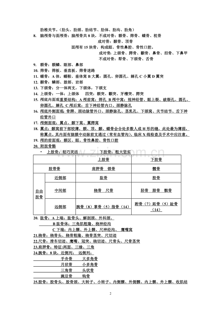 骨学知识点归纳教学提纲.doc_第2页